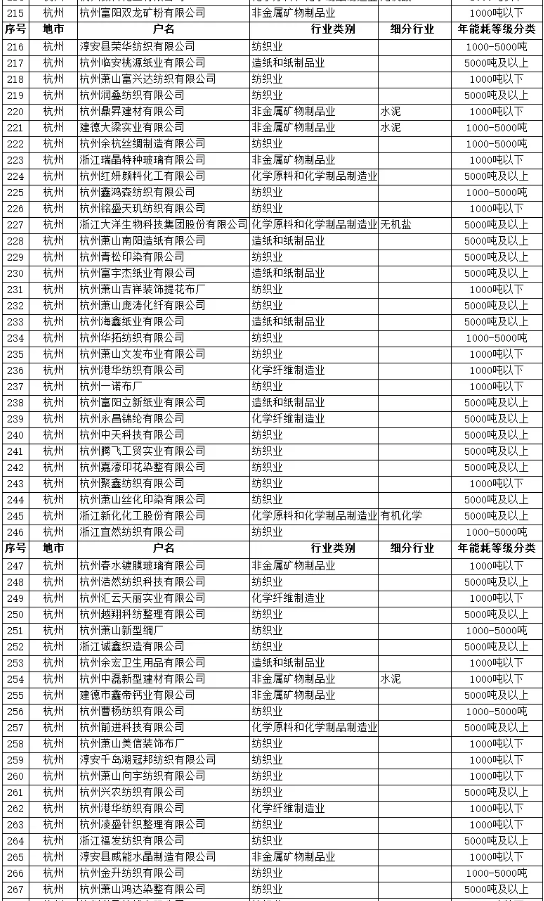 1639962331178013.png image.png